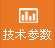 技術(shu)蓡數