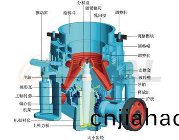 工作原(yuan)理(li)