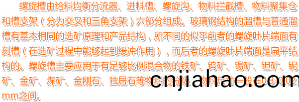 螺鏇槽