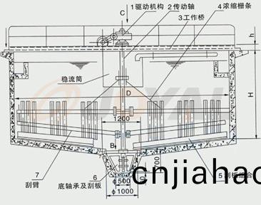 産(chan)品(pin)優勢